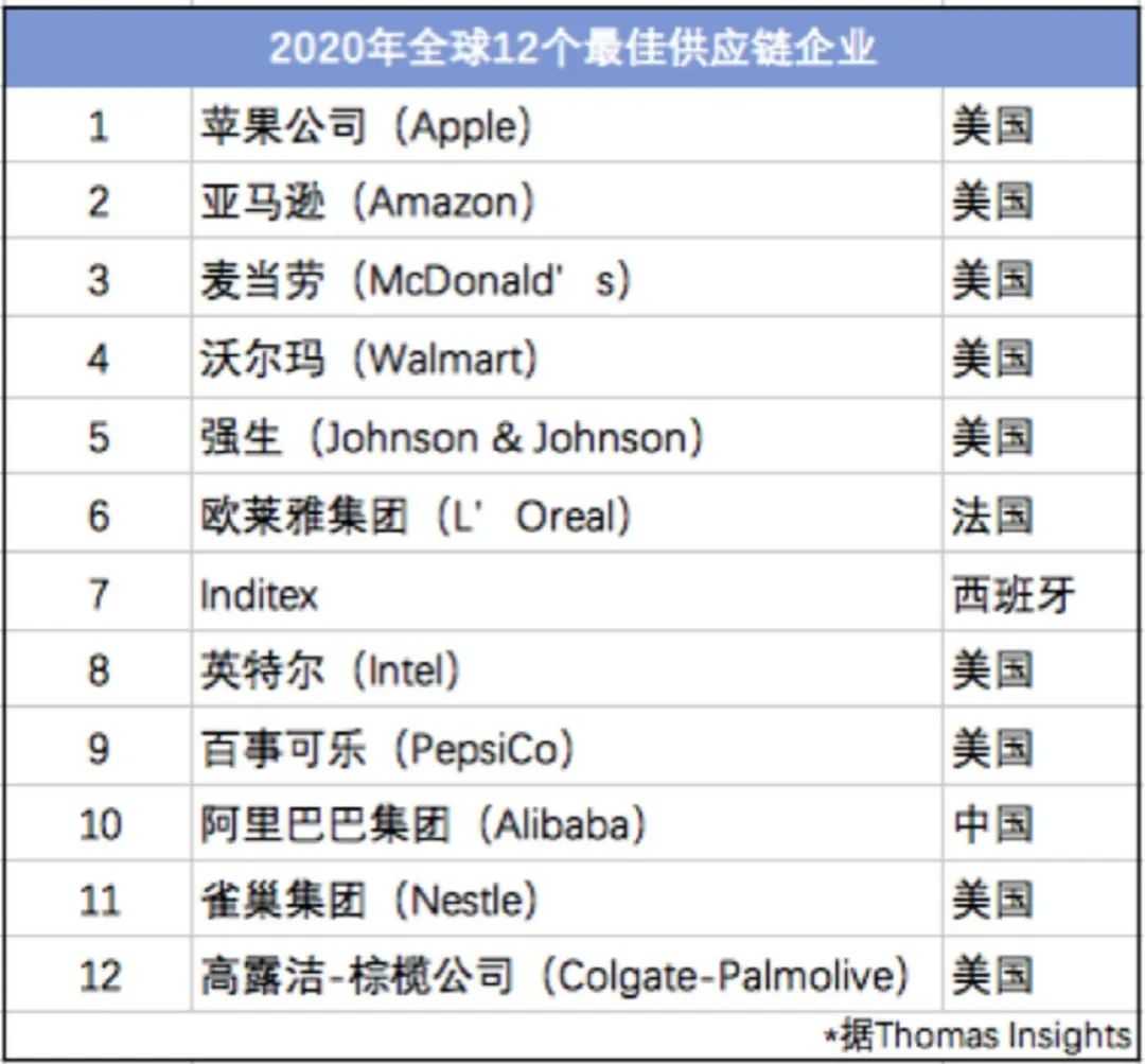 超级产品经理