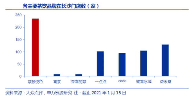 超级产品经理