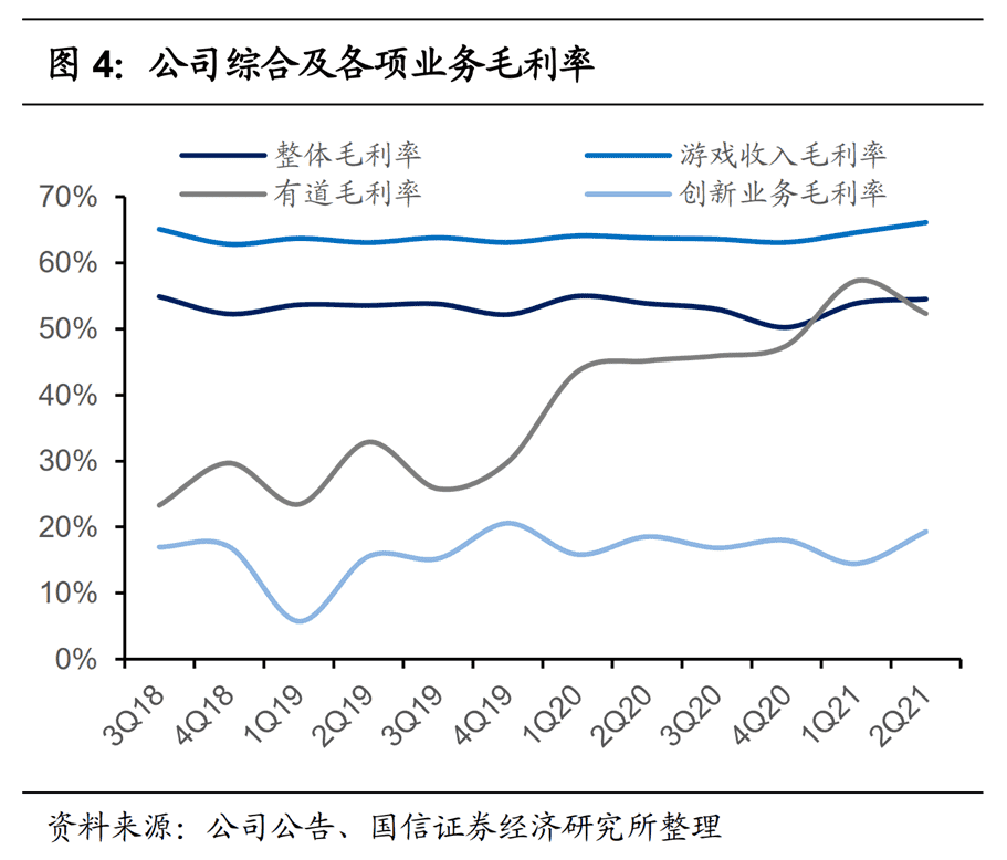 超级产品经理