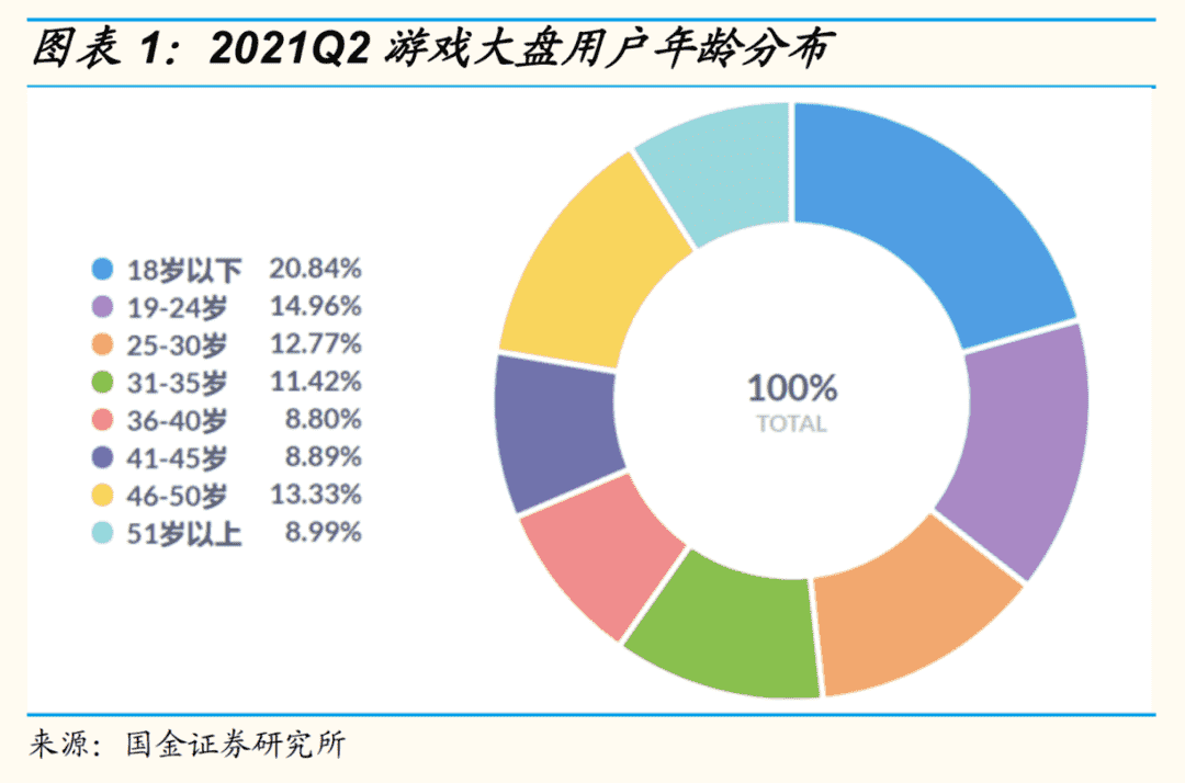 超级产品经理