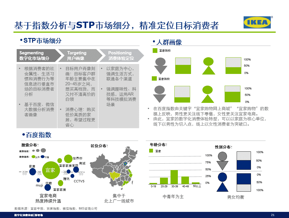 超级产品经理