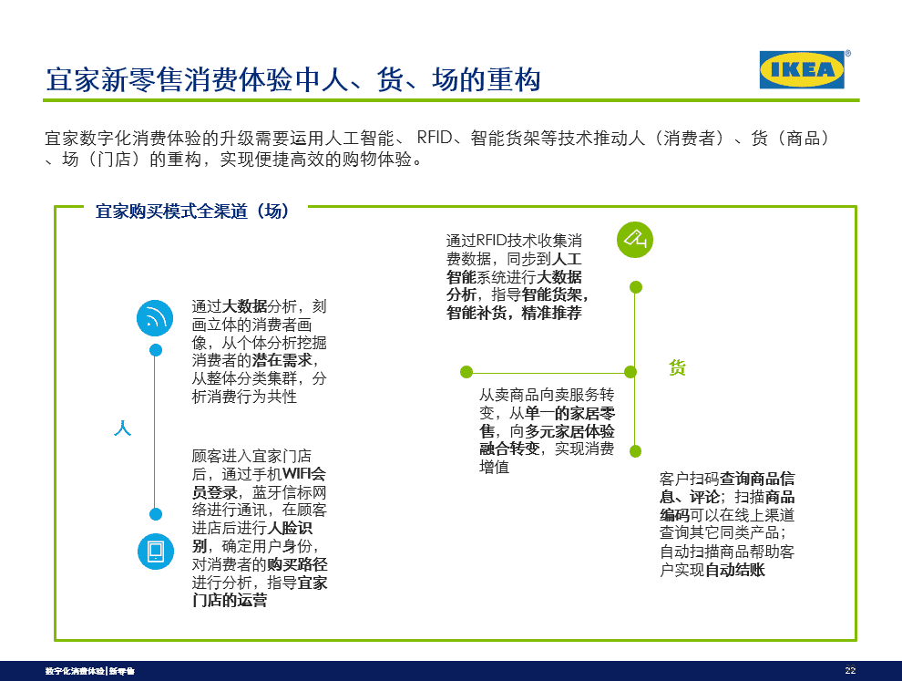 超级产品经理