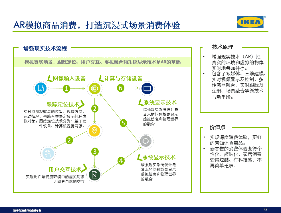 超级产品经理