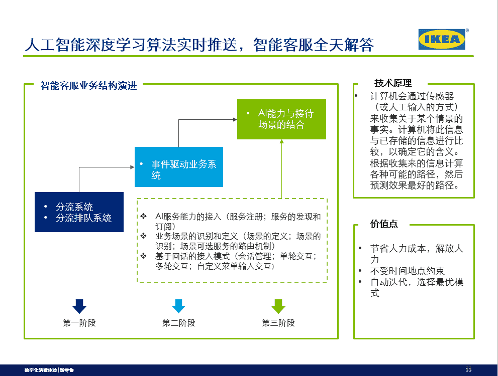 超级产品经理