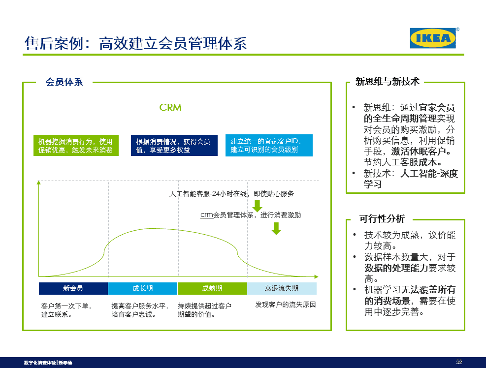 超级产品经理