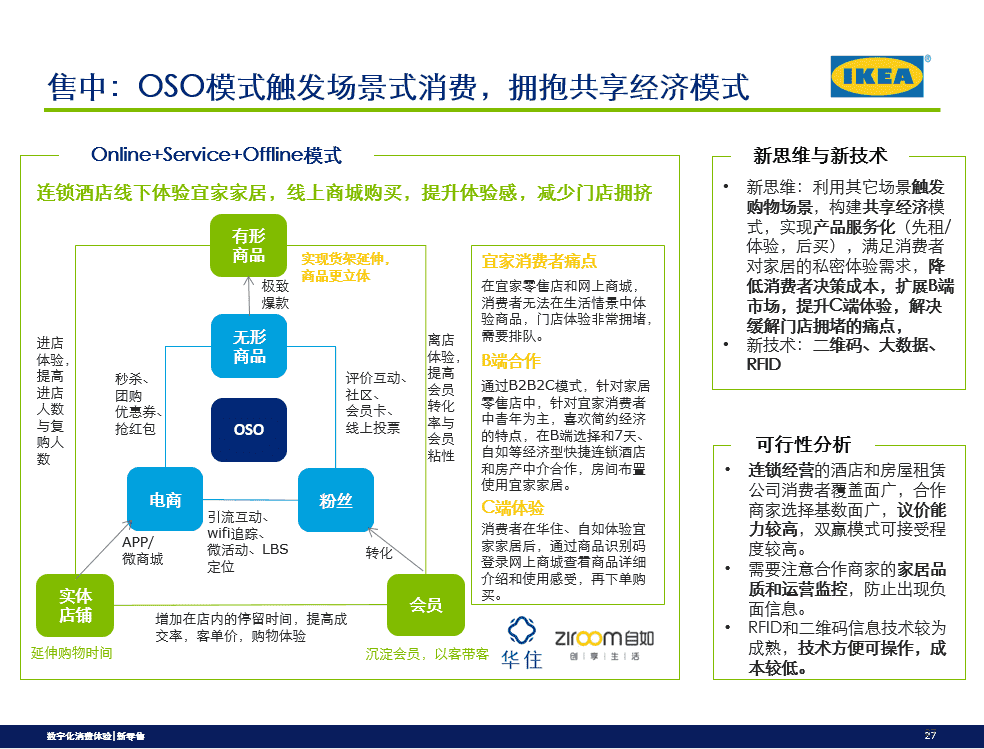 超级产品经理