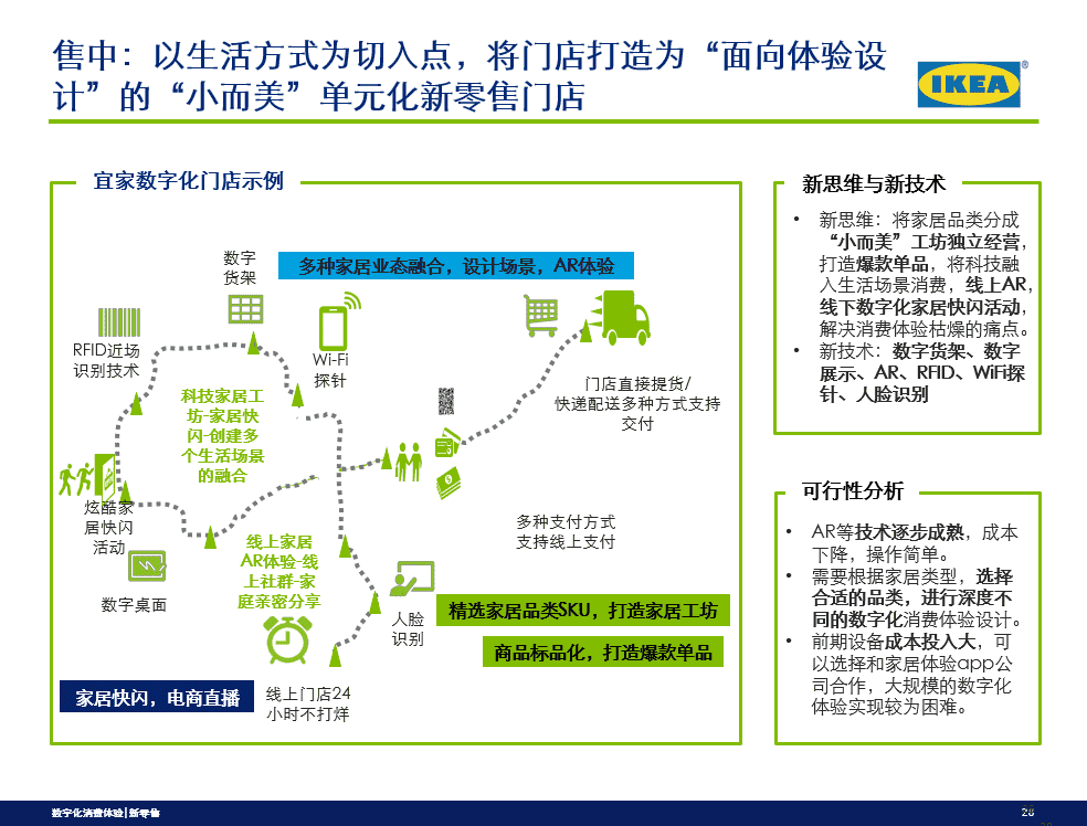 超级产品经理