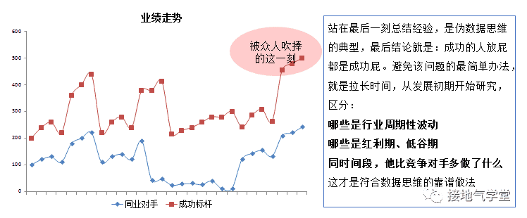 超级产品经理