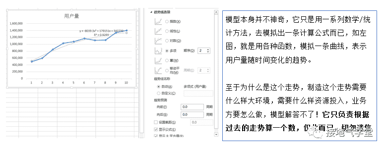 超级产品经理