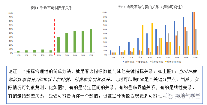 超级产品经理