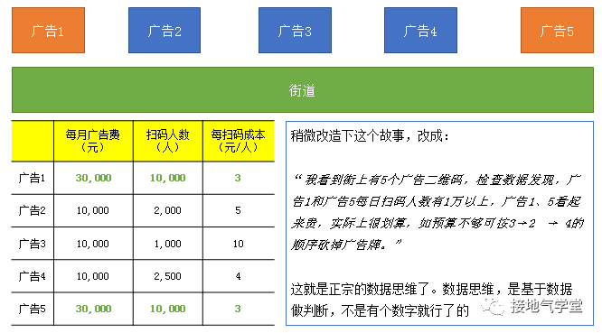 超级产品经理