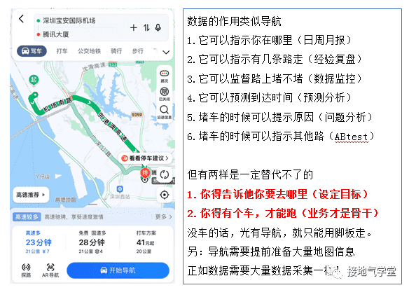 超级产品经理