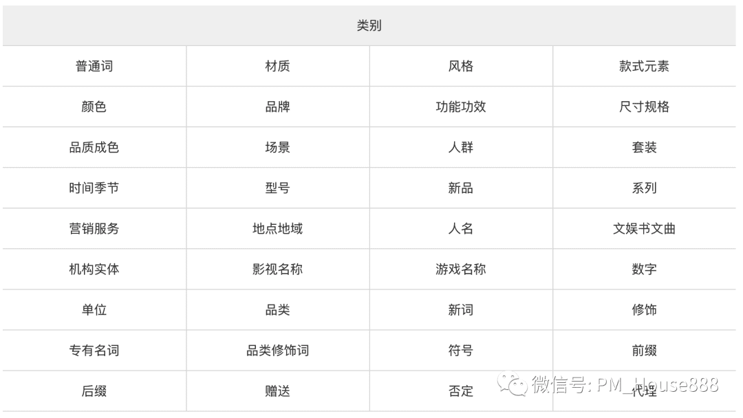 超级产品经理