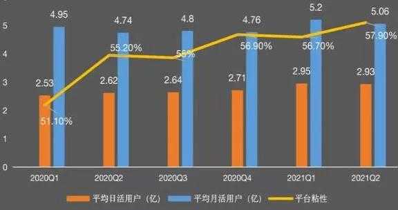 超级产品经理