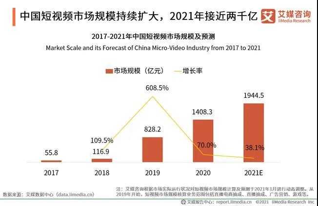 超级产品经理