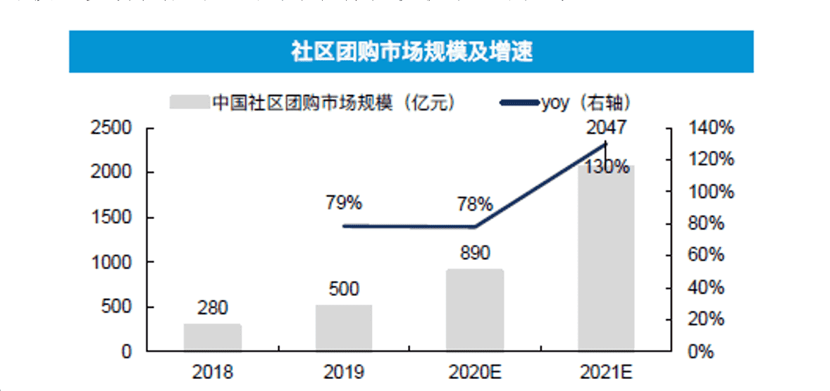 超级产品经理