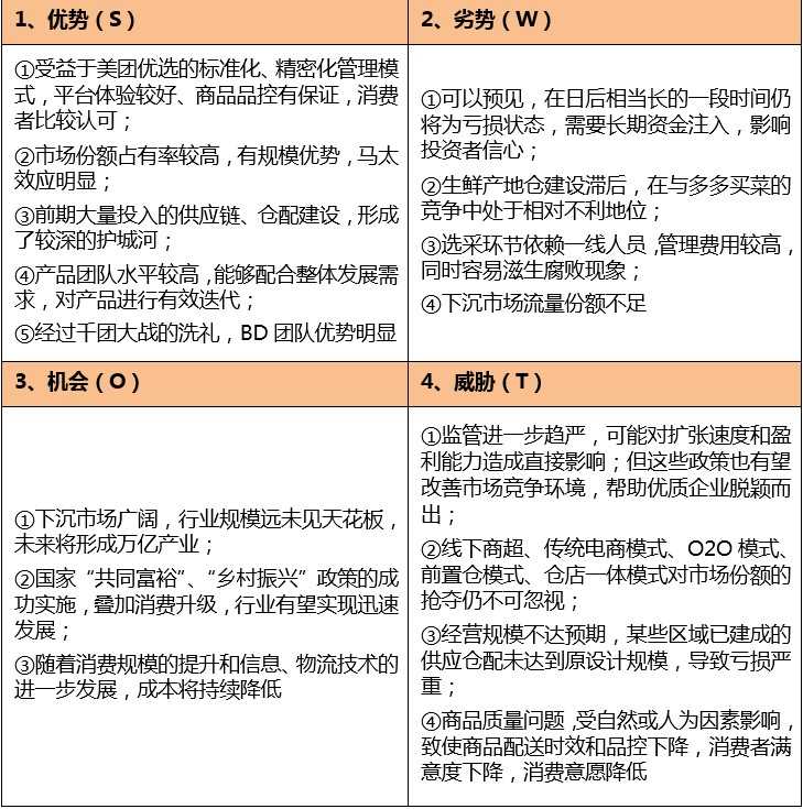 超级产品经理