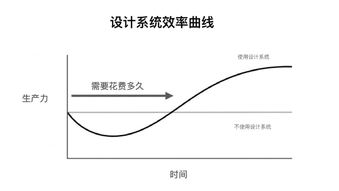 超级产品经理