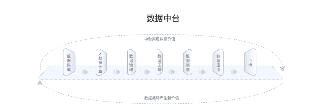 超级产品经理