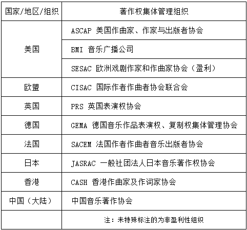 超级产品经理