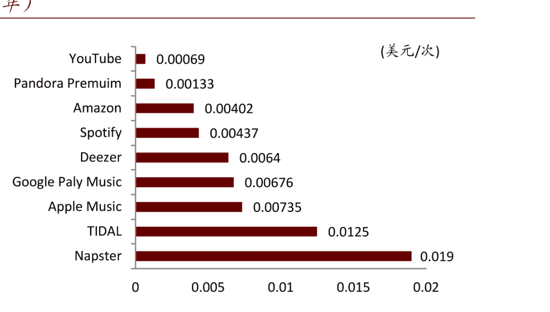 超级产品经理