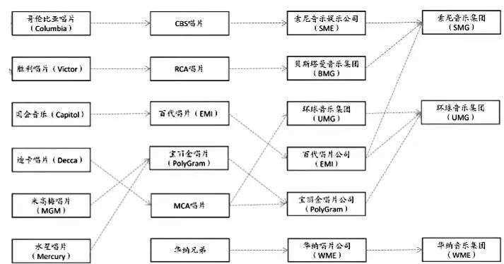 超级产品经理