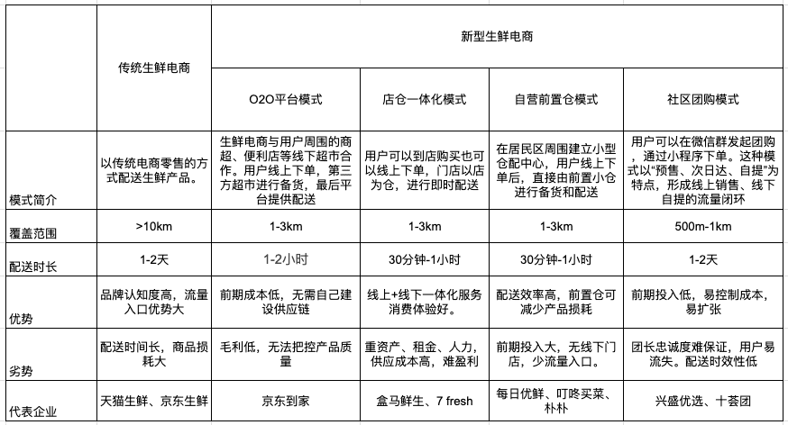 超级产品经理