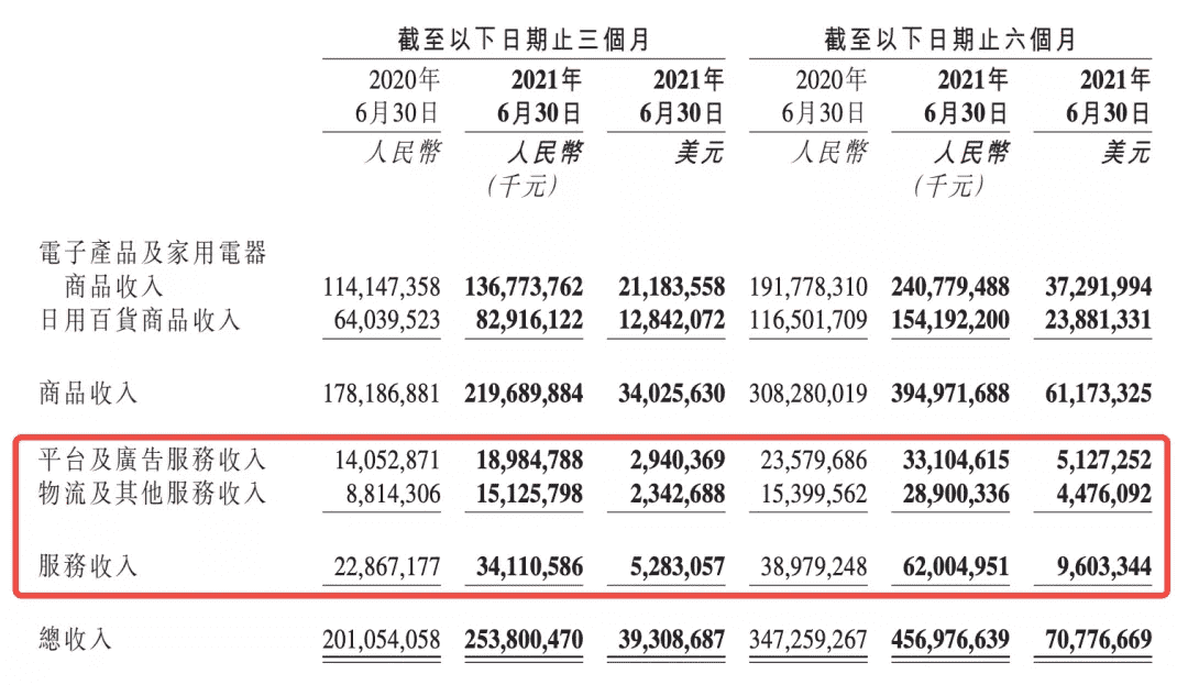 超级产品经理