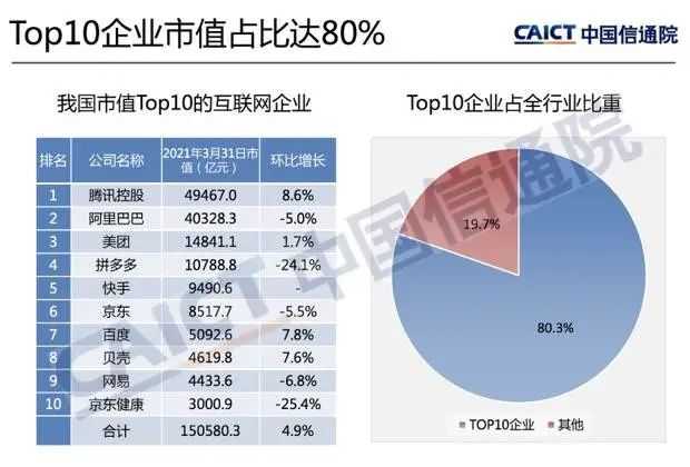 超级产品经理