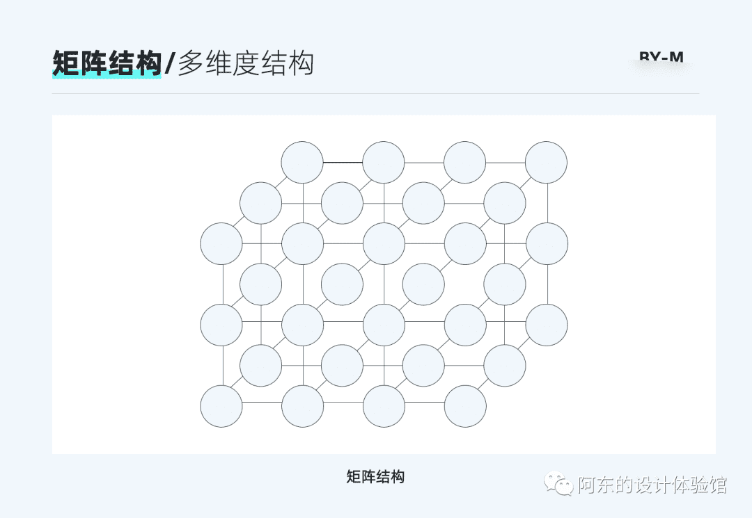 超级产品经理