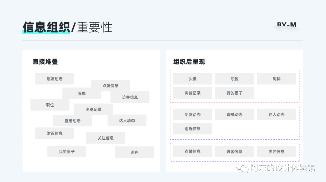 超级产品经理