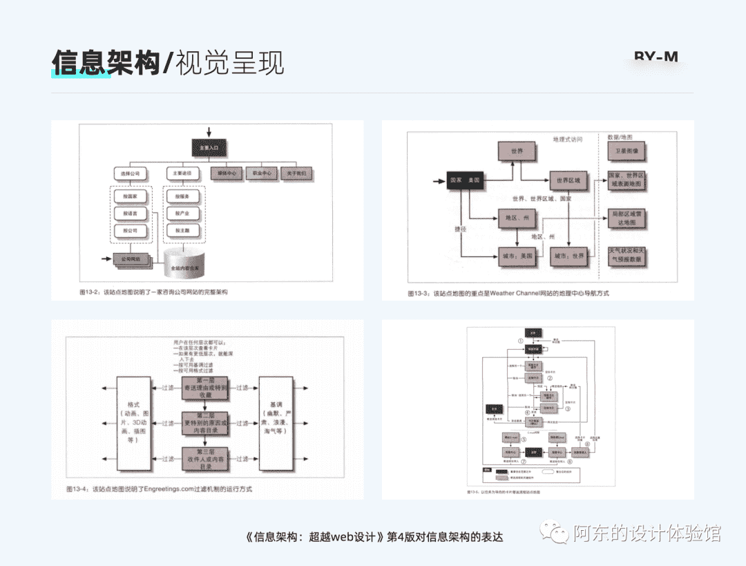 超级产品经理