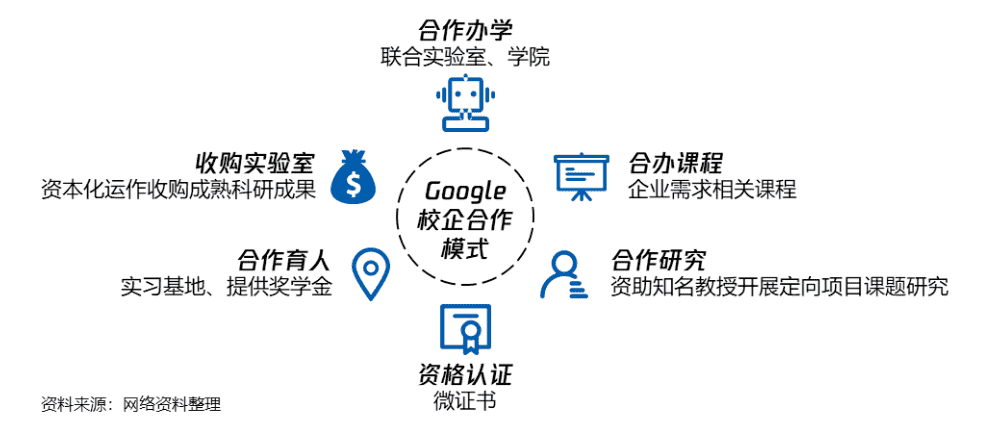 超级产品经理