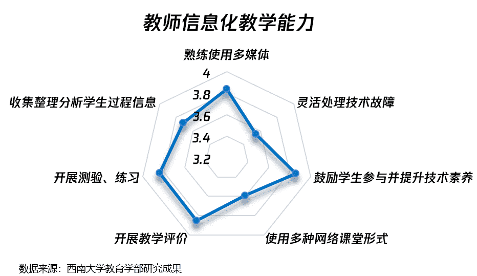 超级产品经理