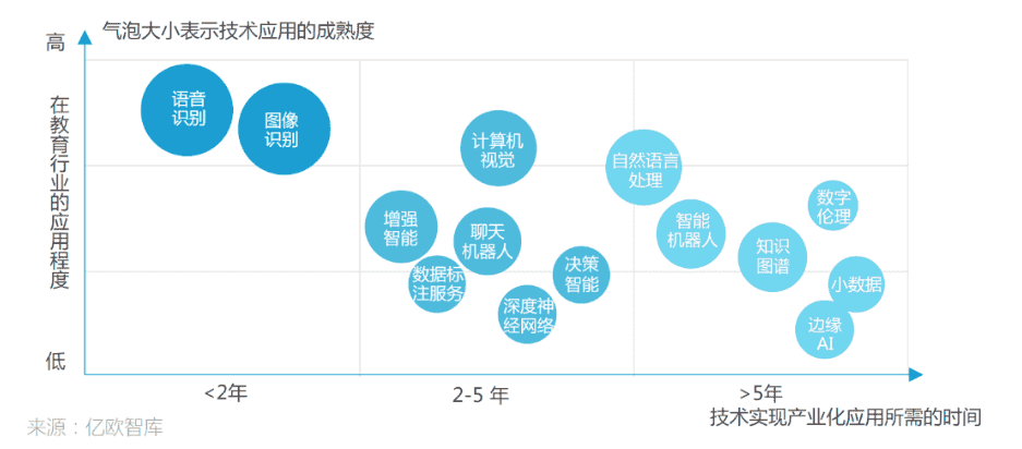 超级产品经理