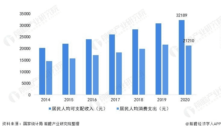 超级产品经理