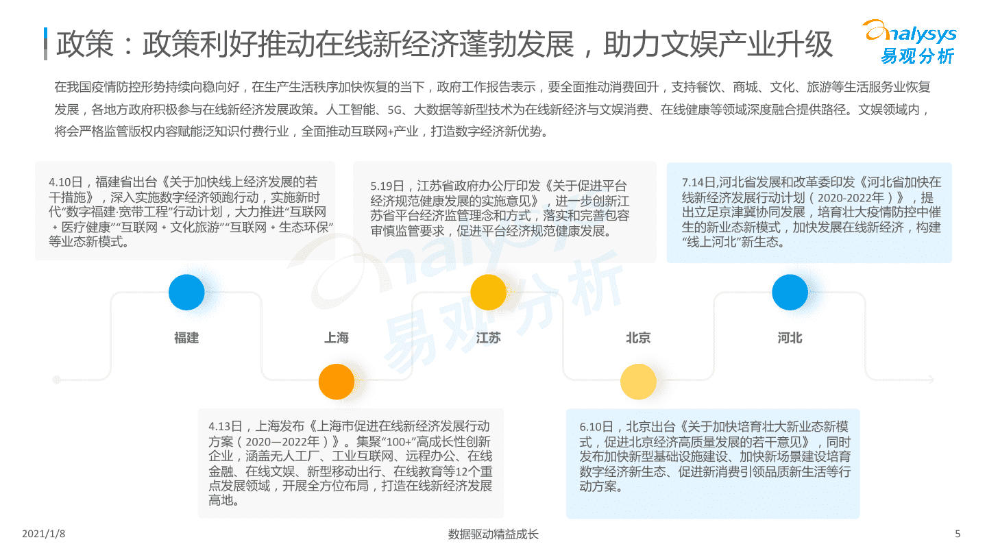 超级产品经理