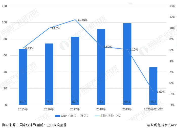 超级产品经理