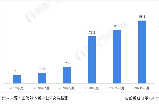 超级产品经理