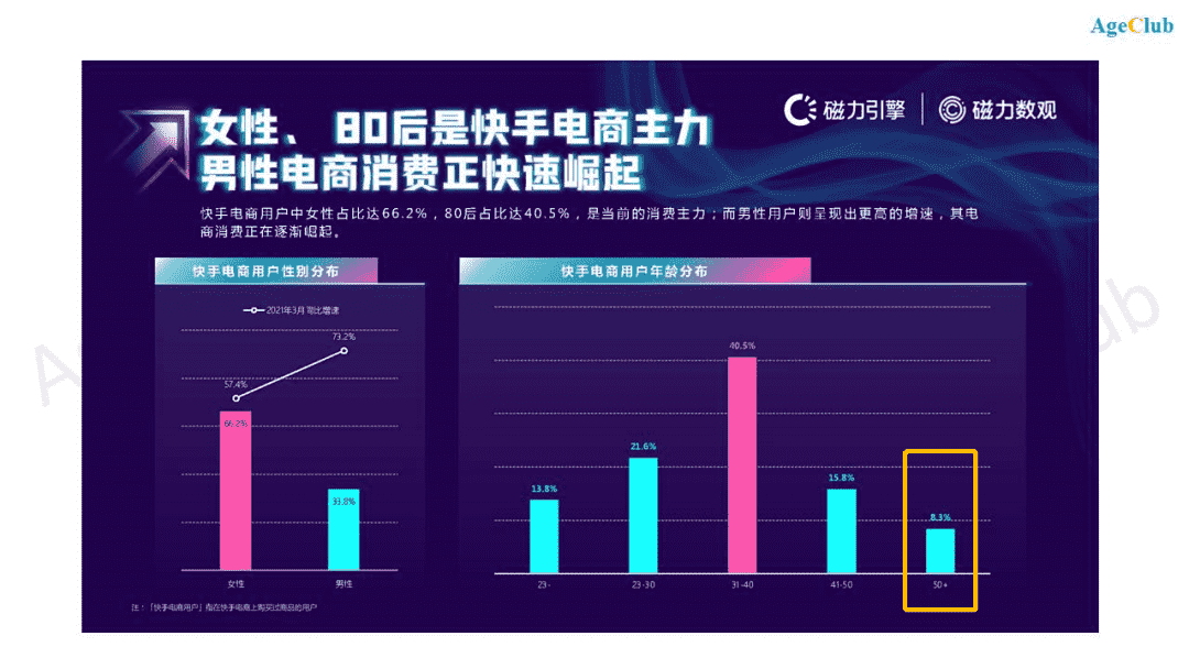 超级产品经理