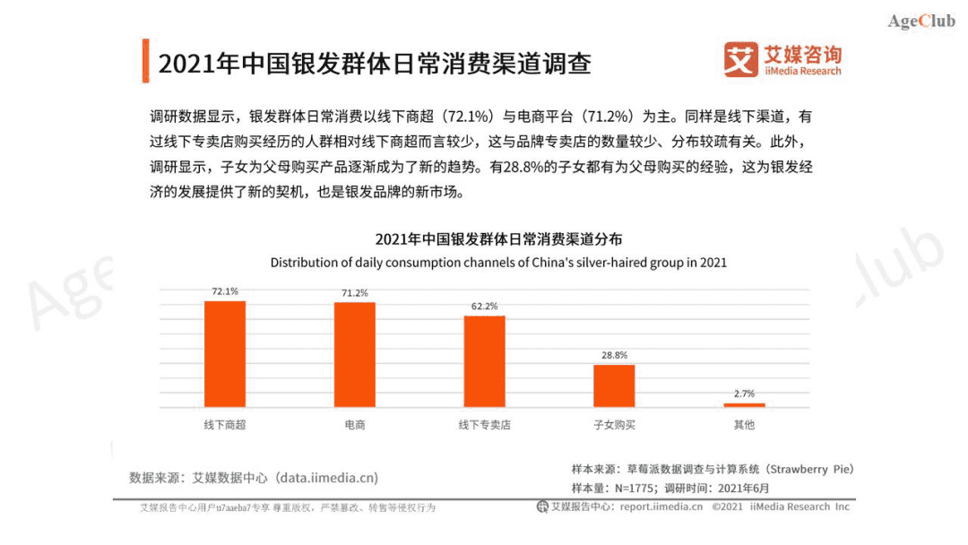 超级产品经理