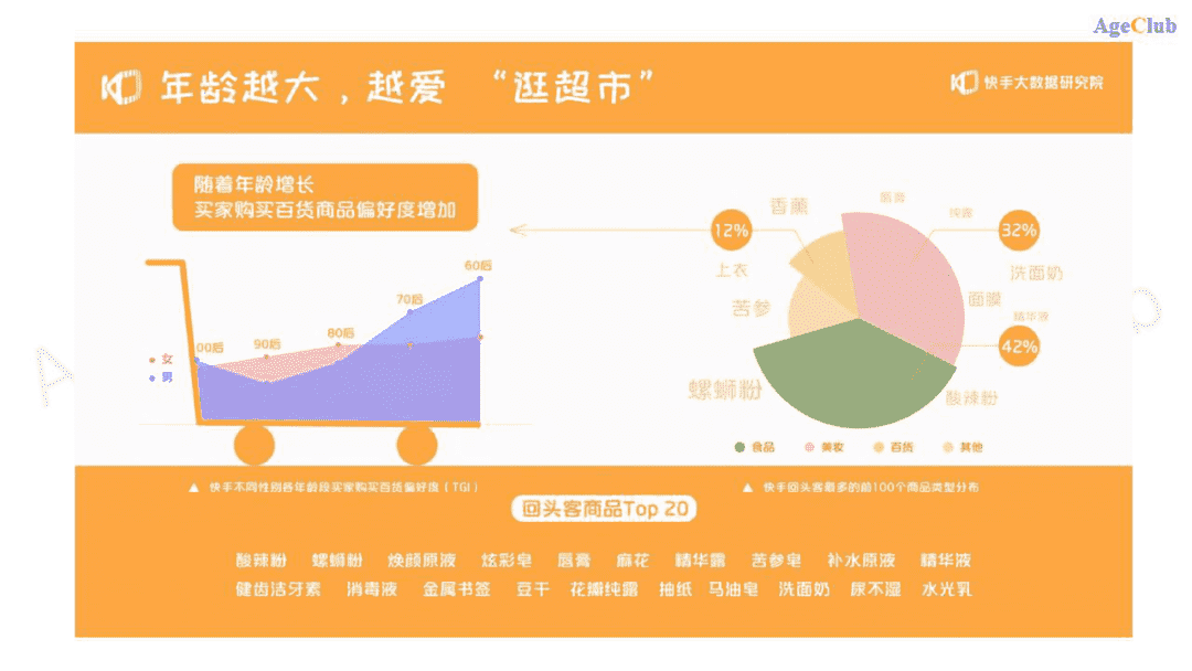 超级产品经理