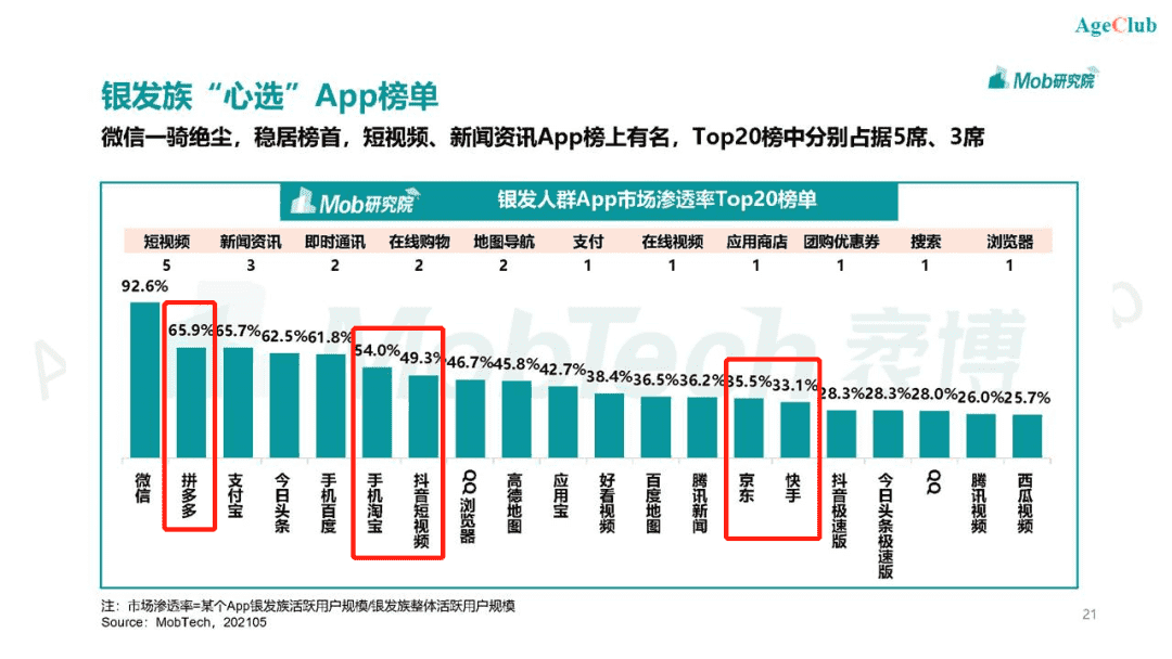 超级产品经理