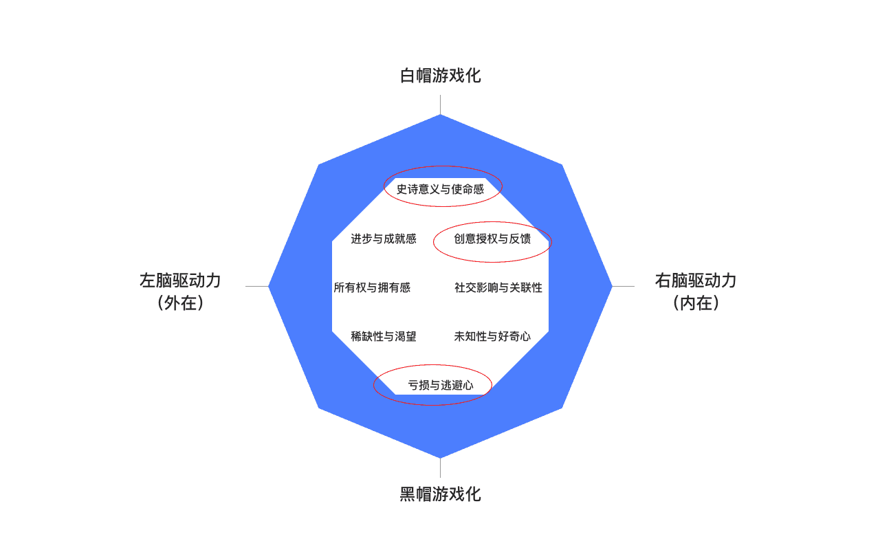 超级产品经理