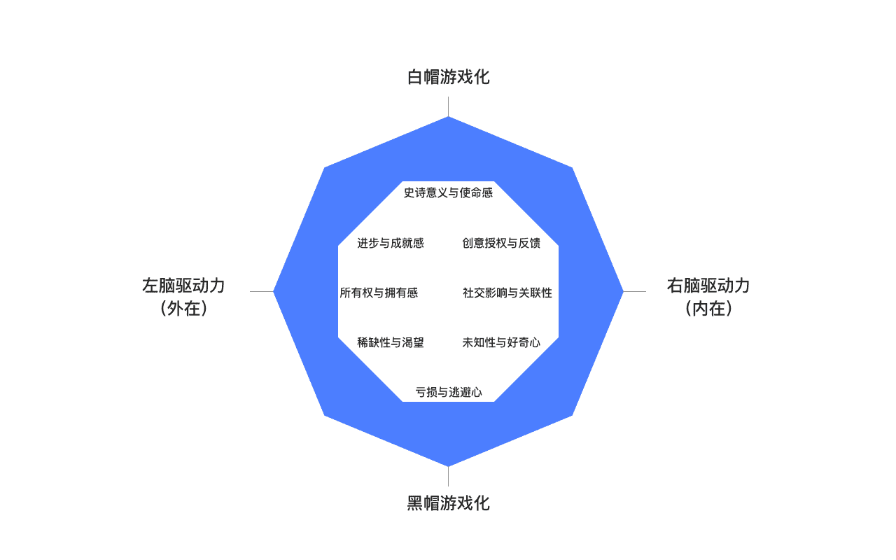 超级产品经理