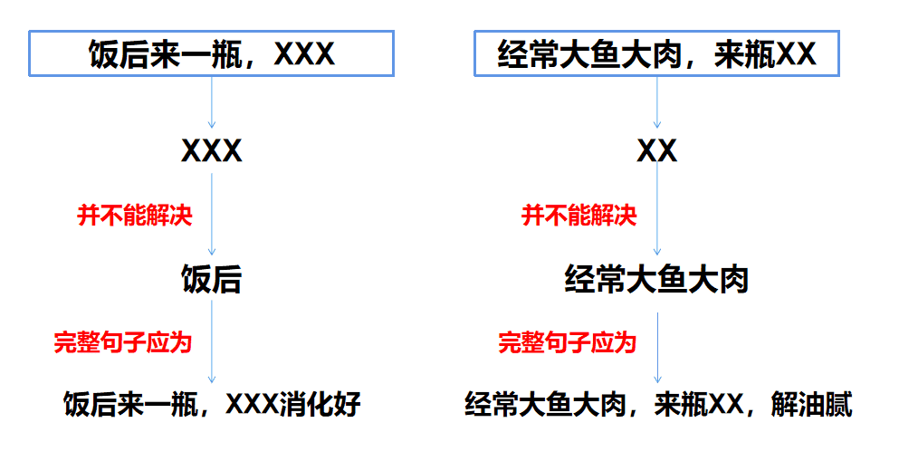 超级产品经理