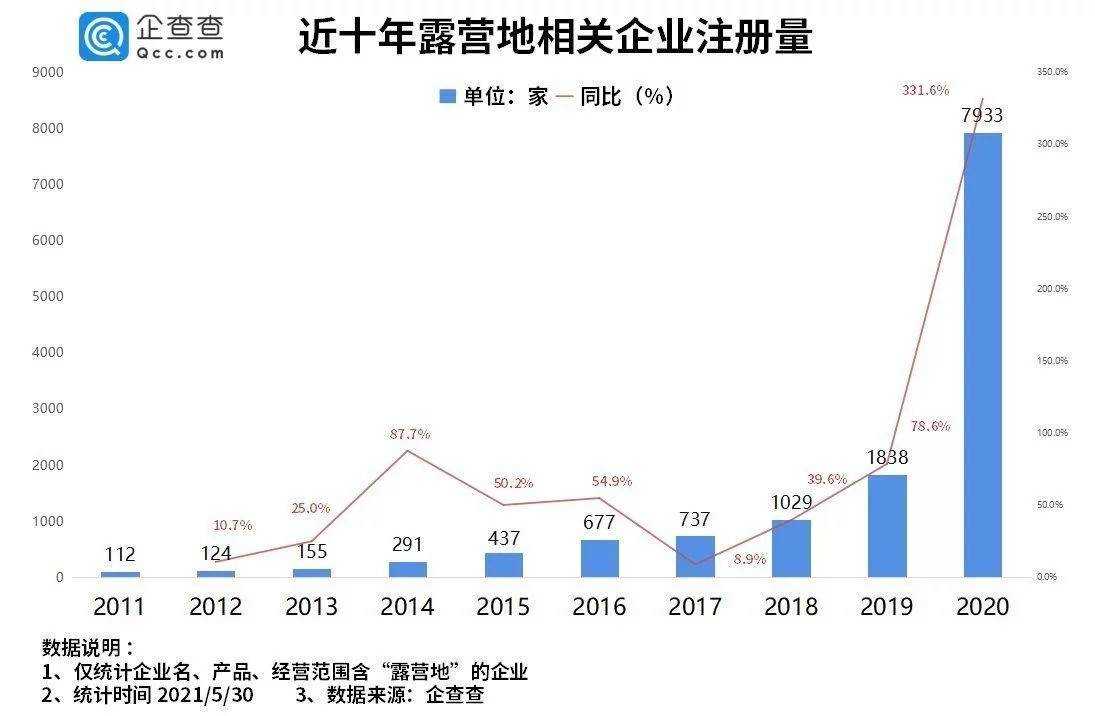 超级产品经理