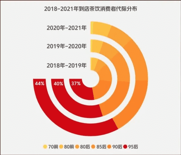 超级产品经理