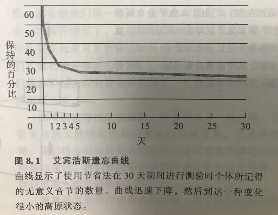 超级产品经理