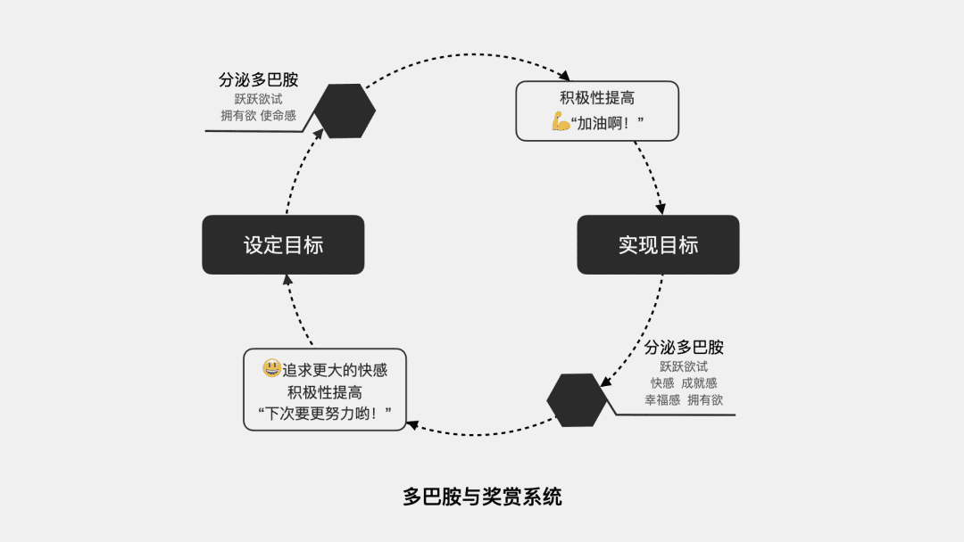 超级产品经理